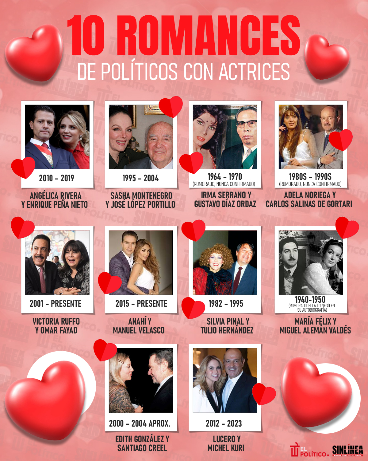 Infografía los romances más polémicos de políticos mexicanos