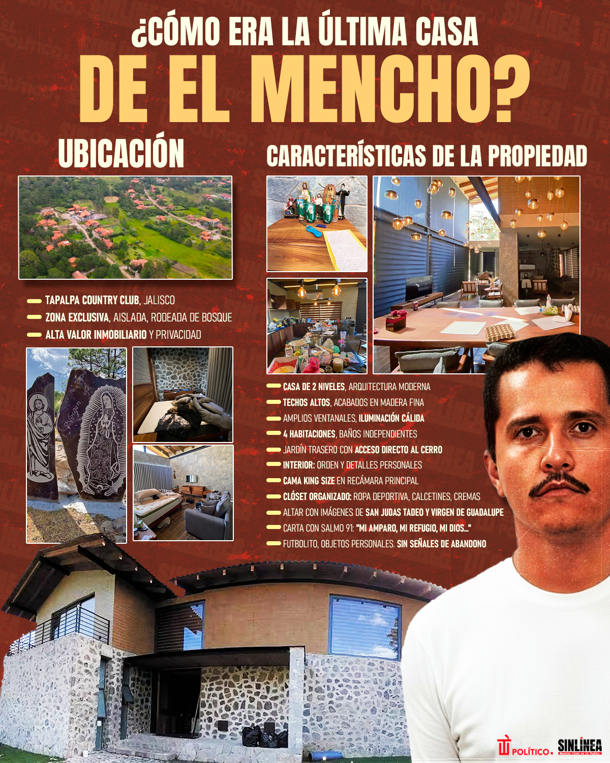 Infografía Tapalpa Country Club: el último refugio de El Mencho