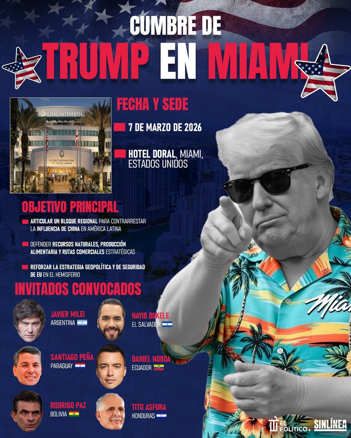 Infografía Cumbre de Trump en Miami: ellos son sus invitados 