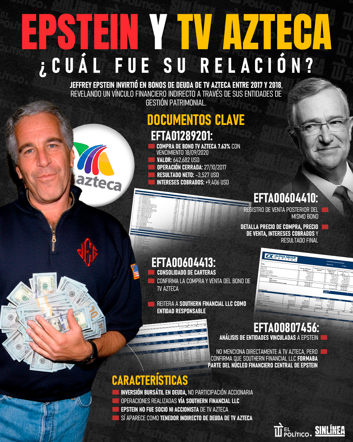 Infografía Epstein compró y vendió bonos de TV Azteca