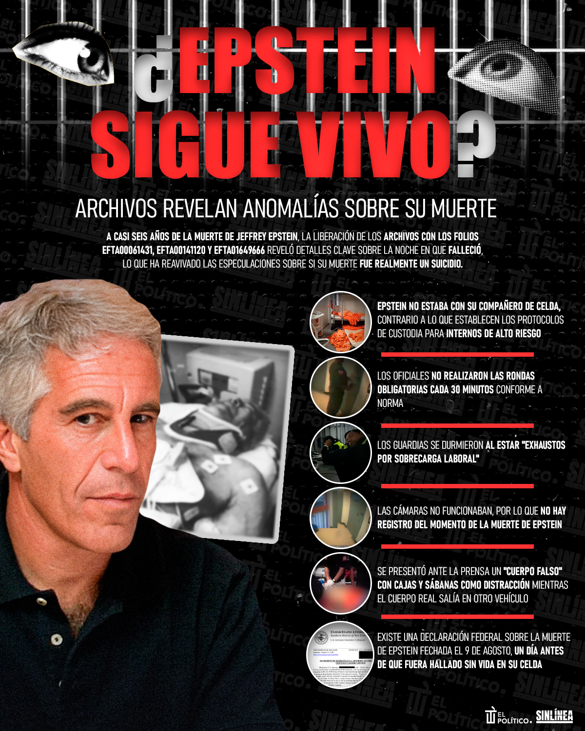 Infografía Archivos Epstein: nuevas anomalías 
