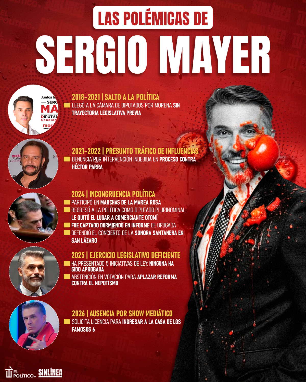 Infografía Sergio Mayer y sus polémicas 