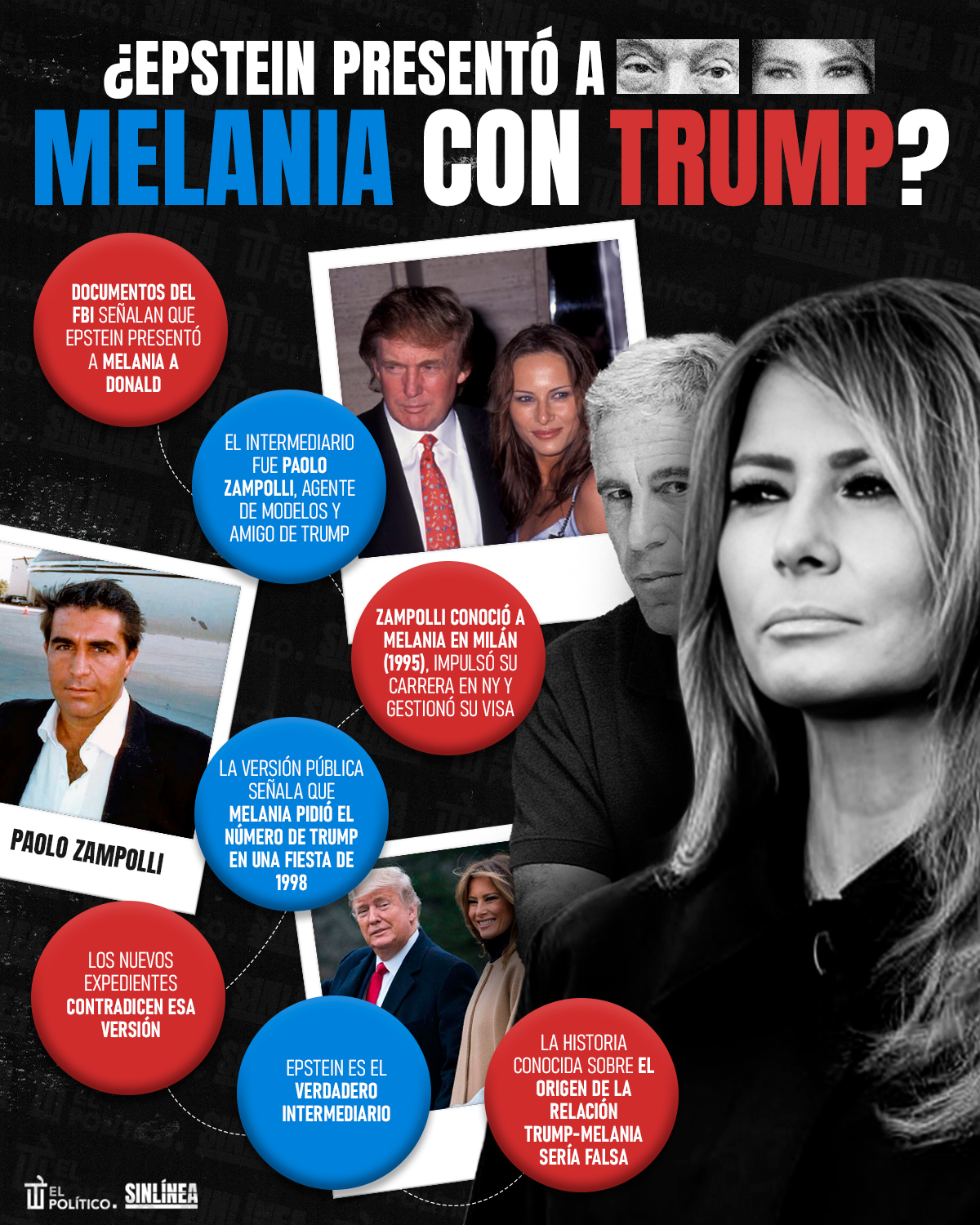 Infografía Melania fue presentada por Epstein a Trump 