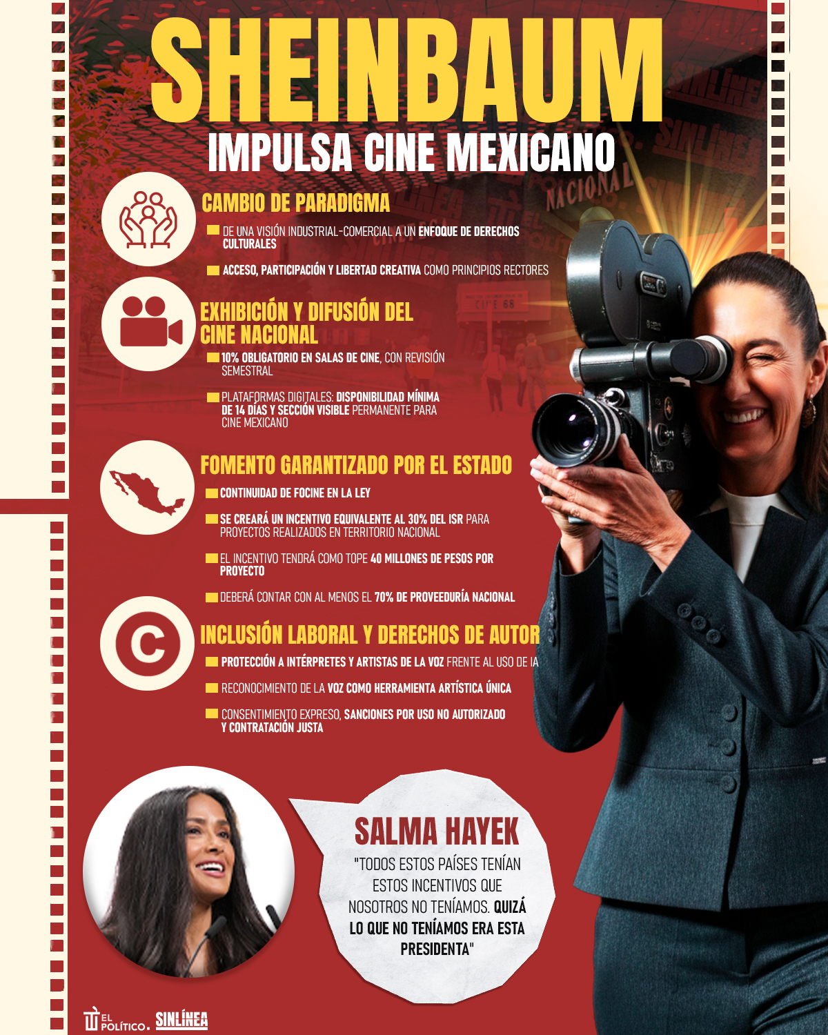 Infografía Ley federal de cine y sus principales propuestas 