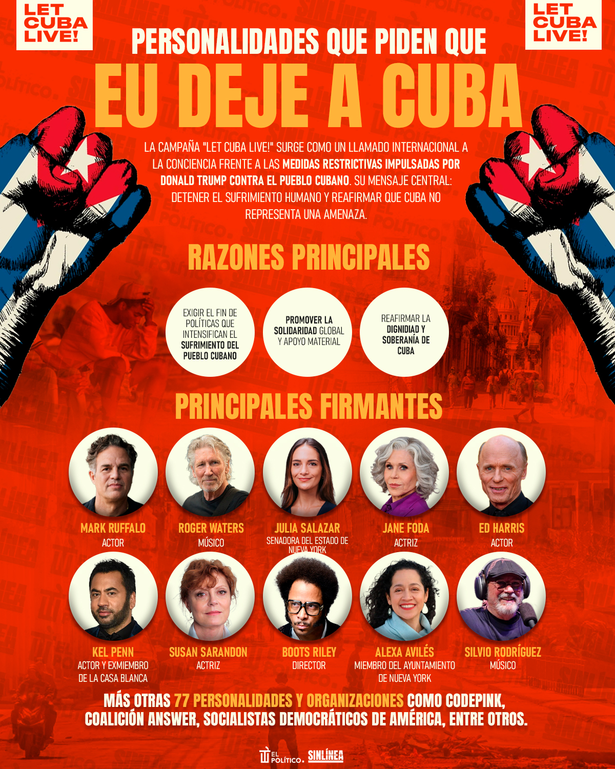 Infografía personalidades exigen que EU deje a Cuba 