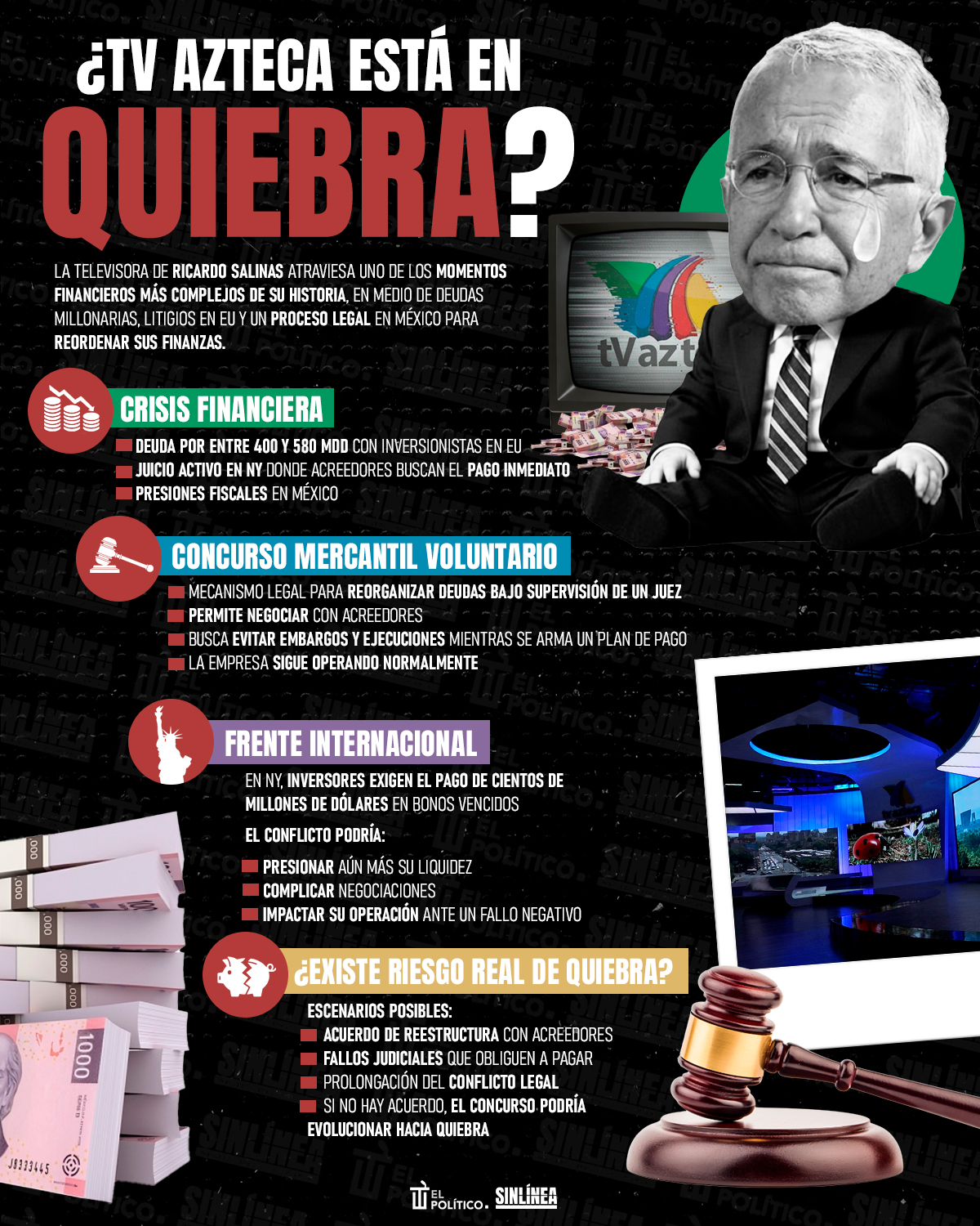Infografía TV Azteca: ¿está en quiebra? 