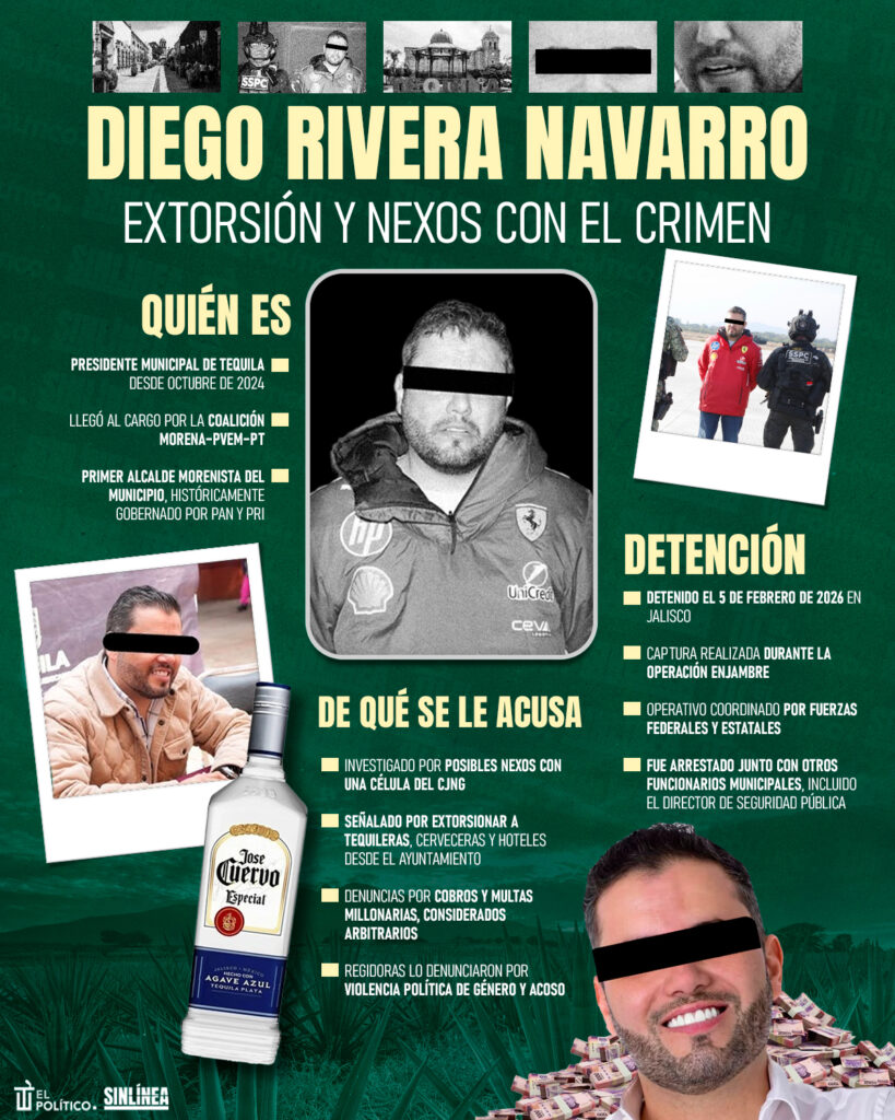 Infografía Diego Rivera: ¿por qué lo detuvieron?