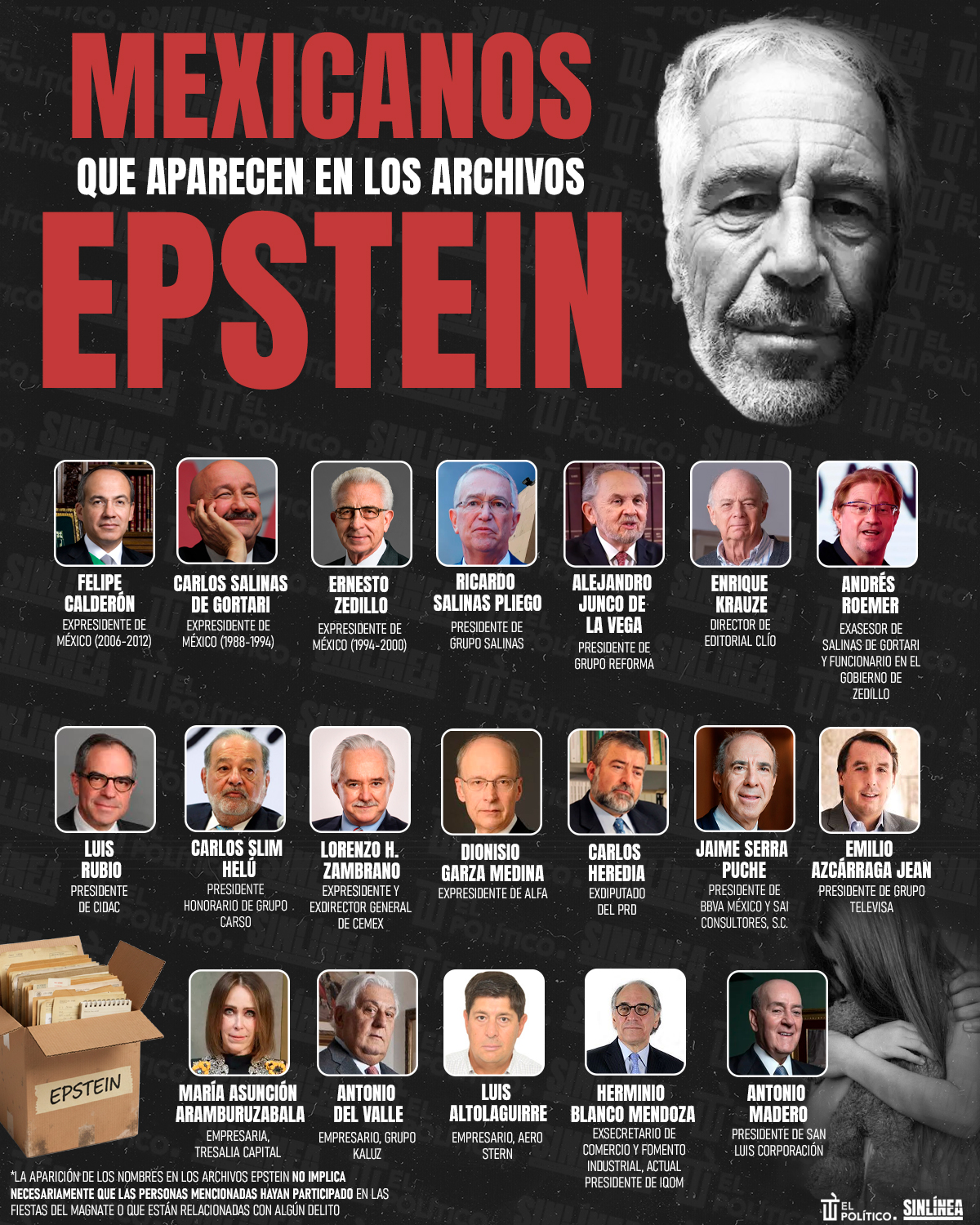 Infografía mexicanos que aparecen en los archivos Epstein 