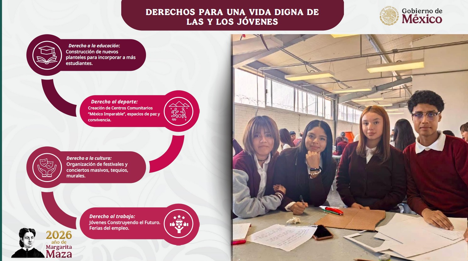 ¿En qué consiste Jóvenes Transformando México?