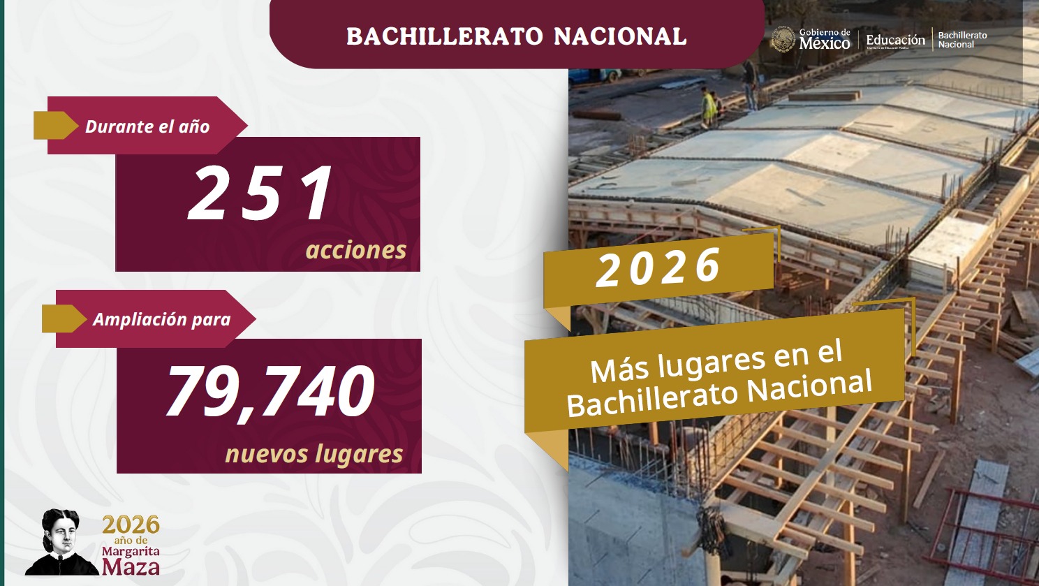 ¿En qué consiste Jóvenes Transformando México?
