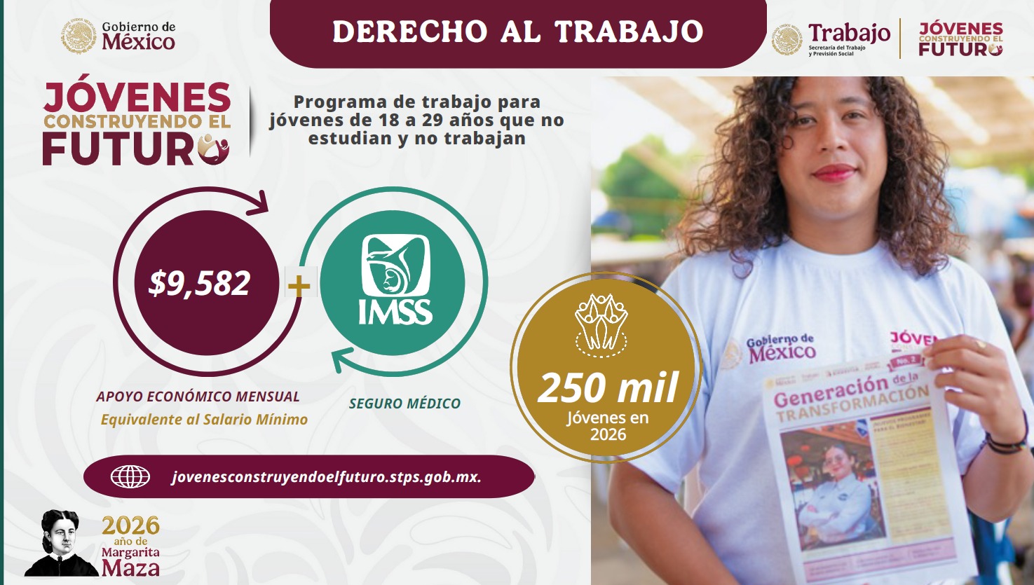 ¿En qué consiste Jóvenes Transformando México?