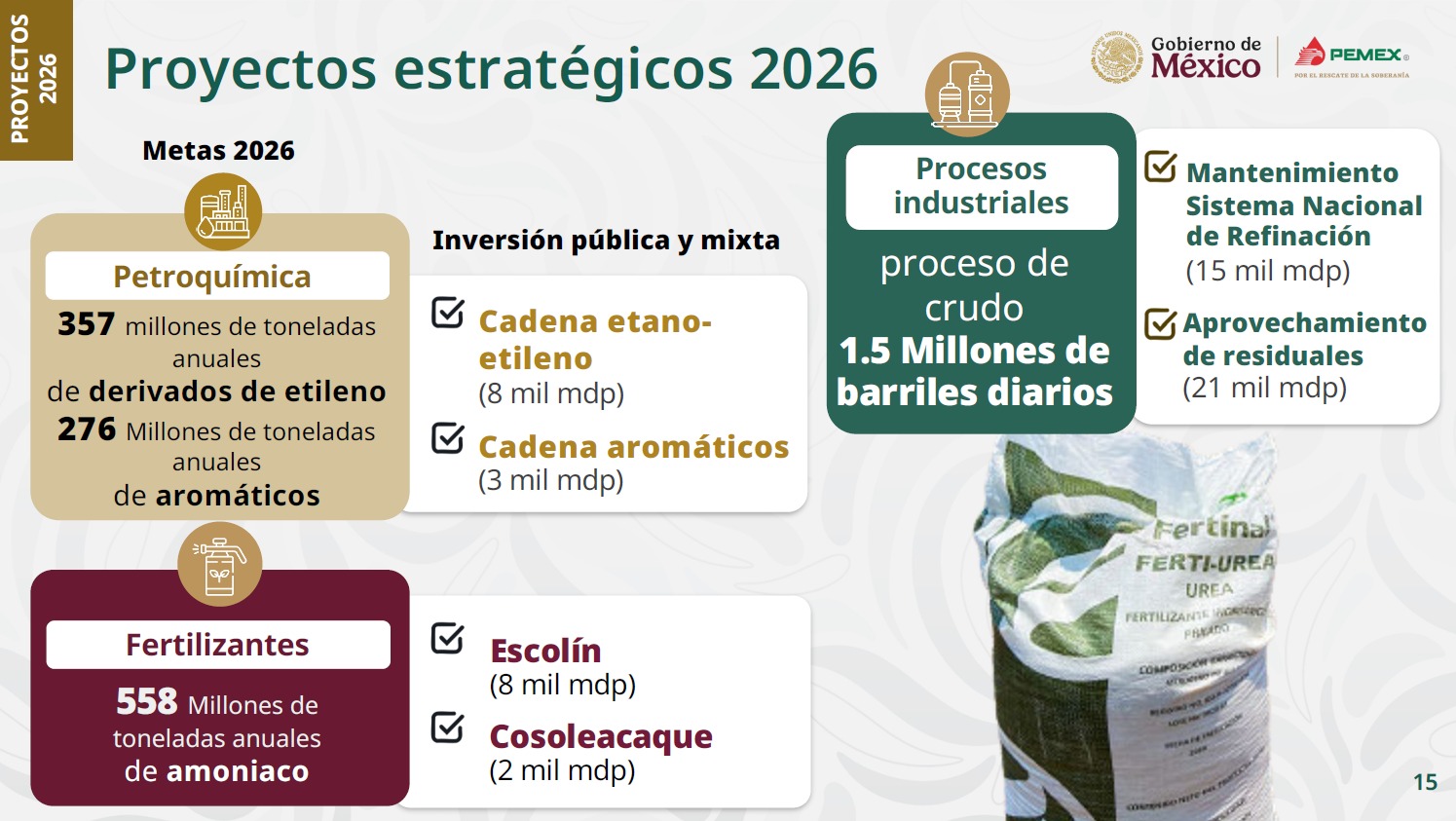 Pemex reduce su deuda 20% y anuncia inversión por 425 mil mdp en 2026