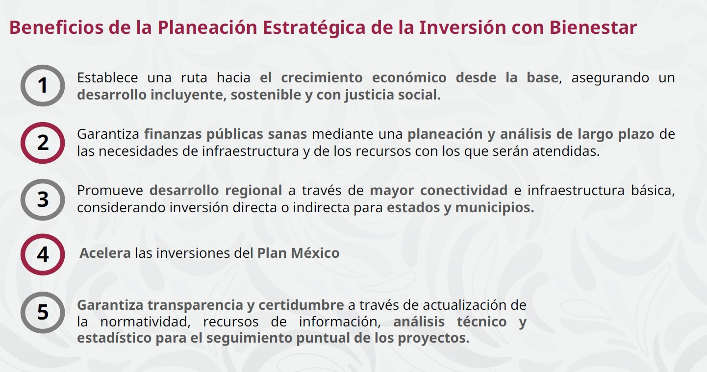 Sheinbaum presenta plan de inversión público-privada por 5.6 billones de pesos