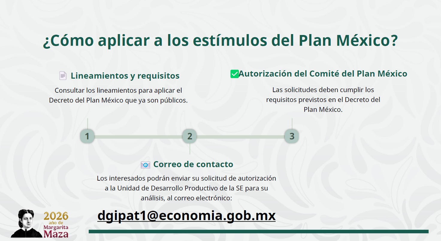 ¿Cuáles son los beneficios y cómo aplicar los incentivos?