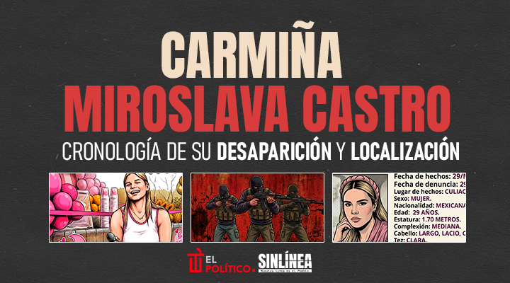 Miroslava Castro: cronología de su desaparición y localización