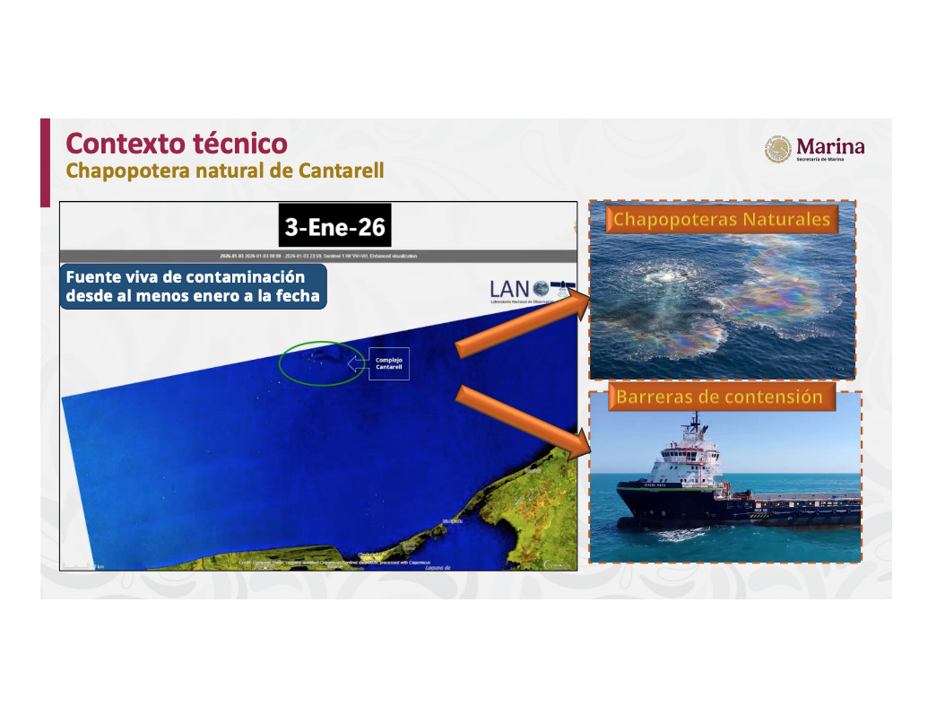 Puntos clave del derrame de petróleo en el Golfo de México