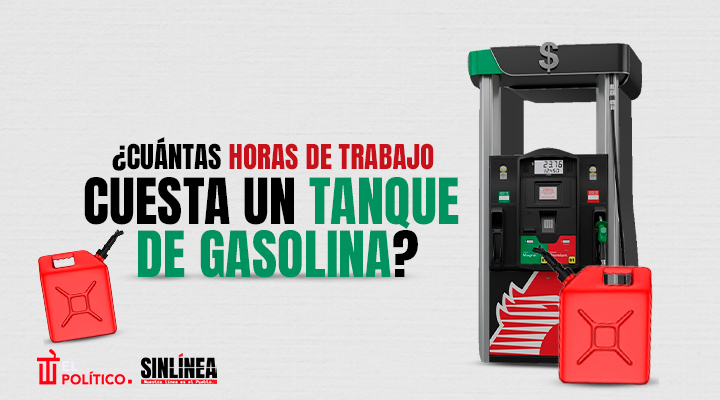 Horas de trabajo que cuesta un tanque de gasolina en México