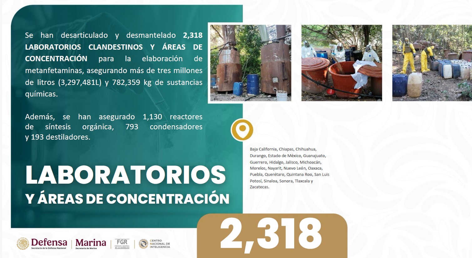 Harfuch presenta resultados en estrategia de seguridad