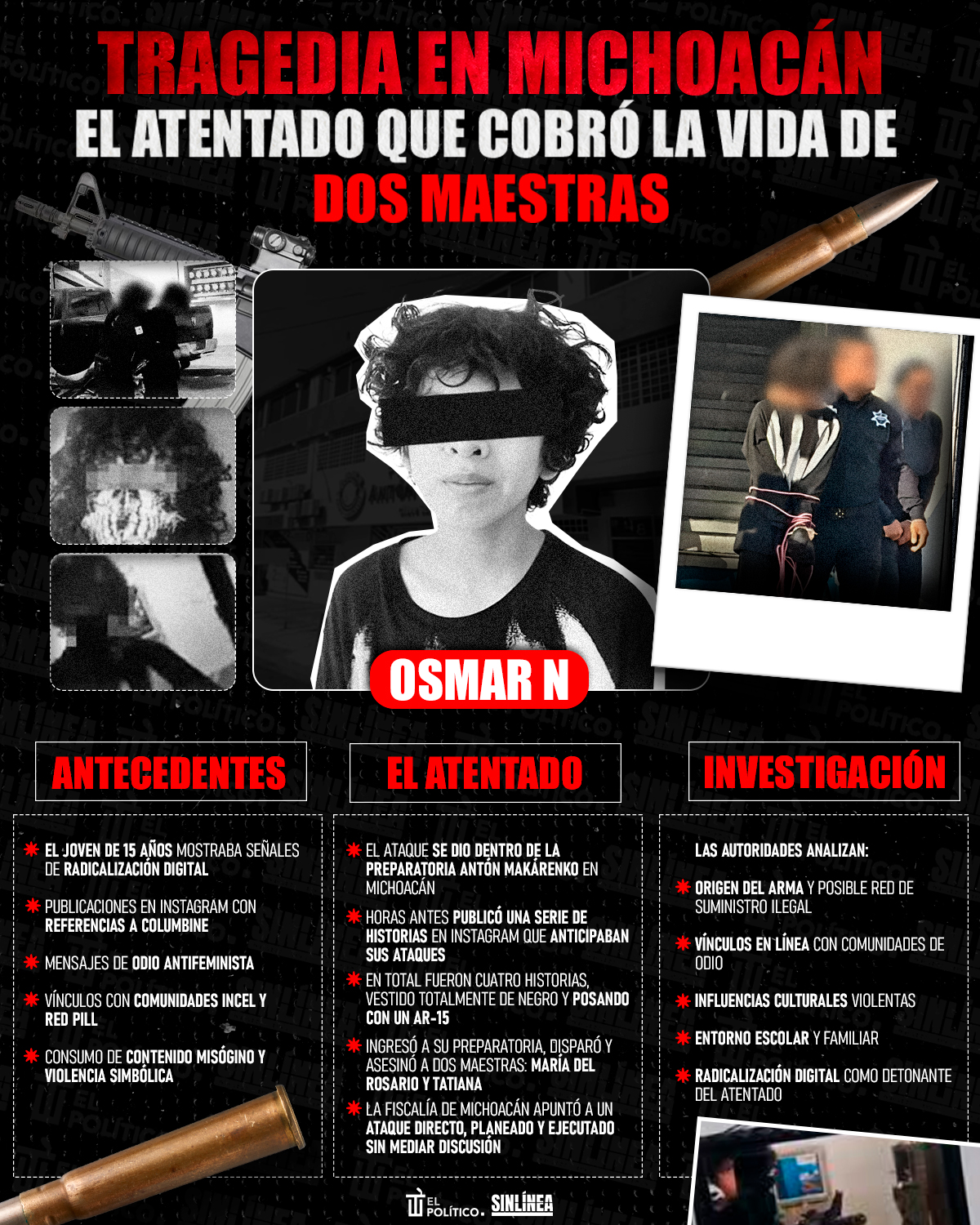 Infografía Tragedia en Michoacán: atentado que conmocionó a México 