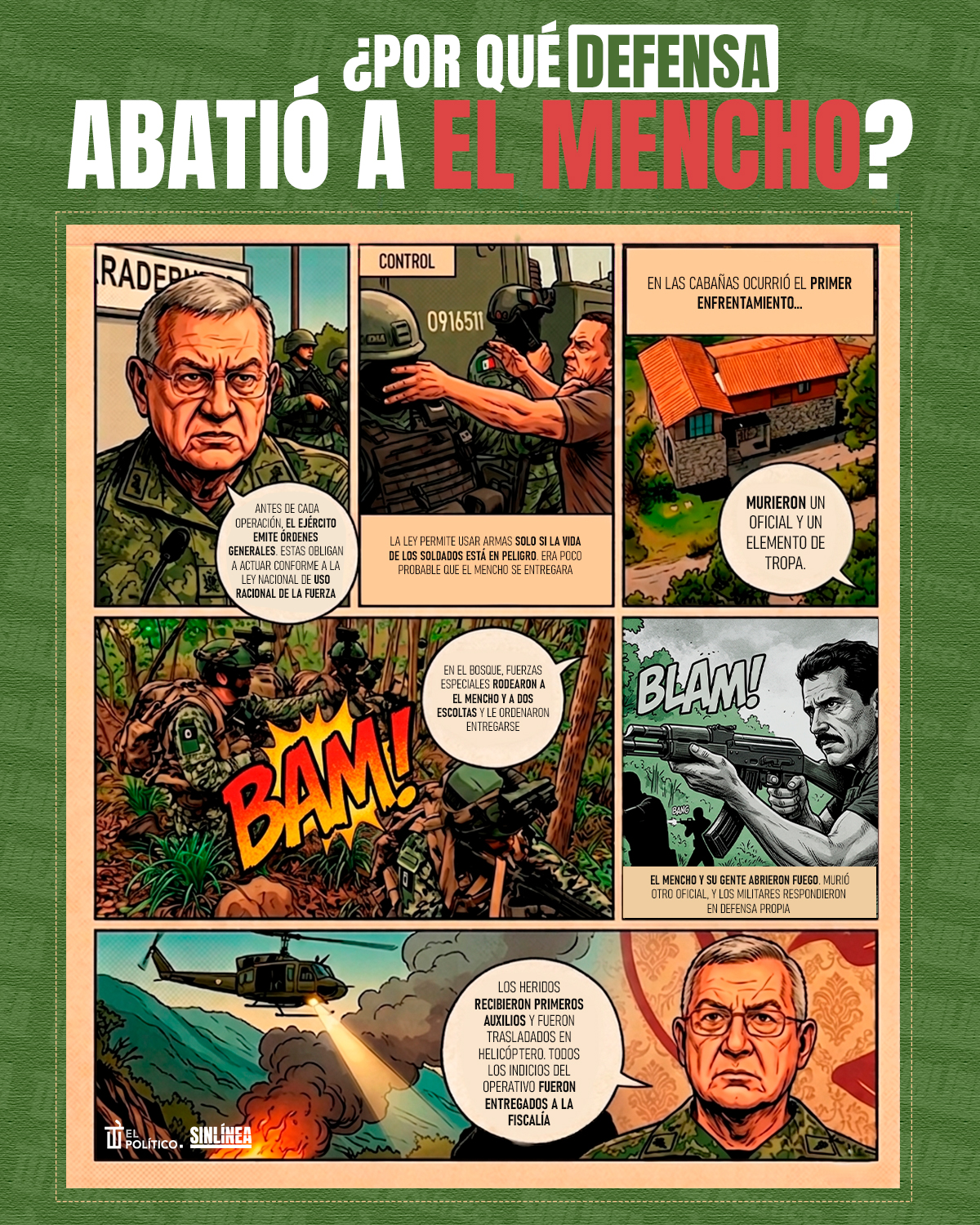 Infografía El Mencho: por esto fue abatido 