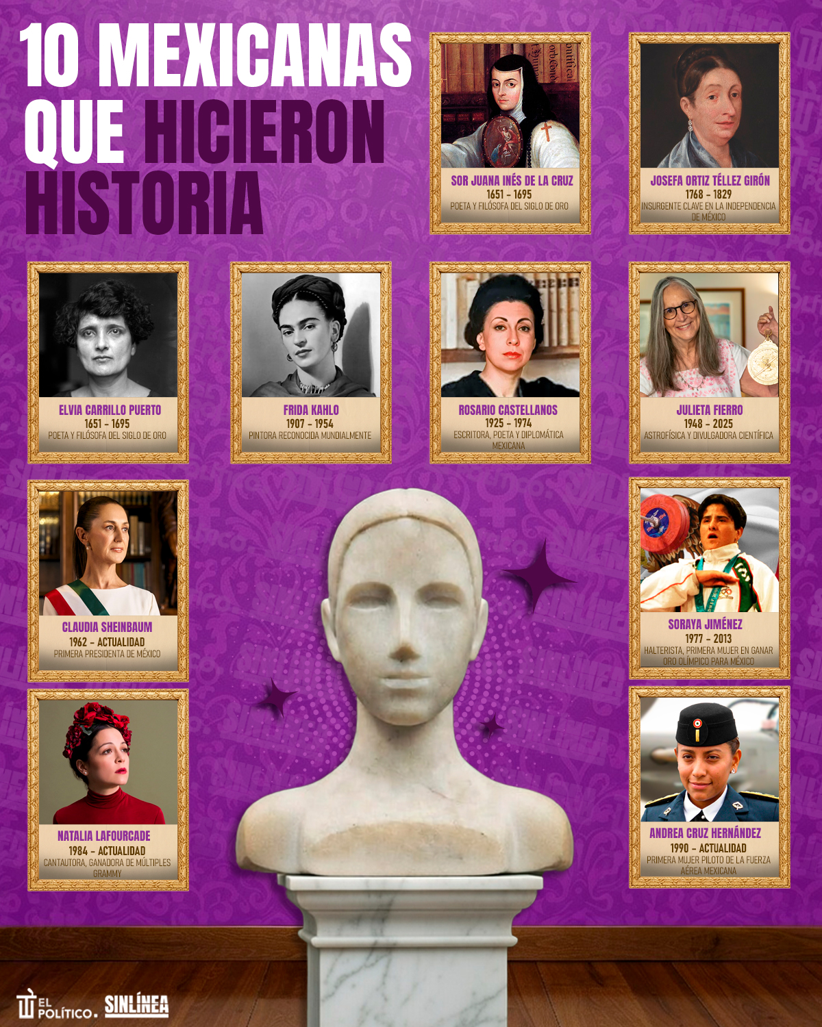 Infografía mujeres mexicanas que pasaron a la historia 