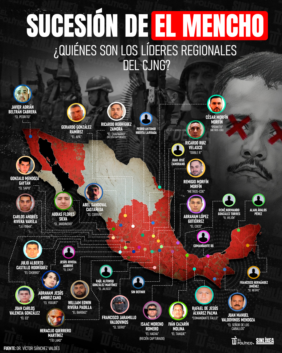Infografía El Mencho: sucesión y líderes regionales del CJNG 
