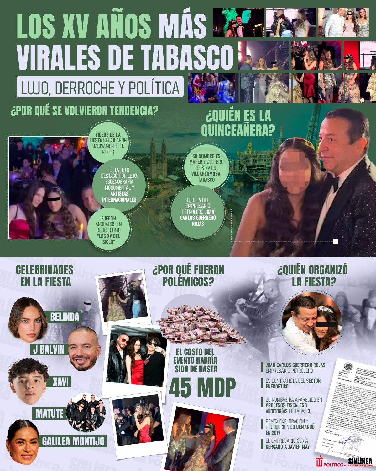 Infografía Alejandra Pulido y su relación a la red del CJNG 