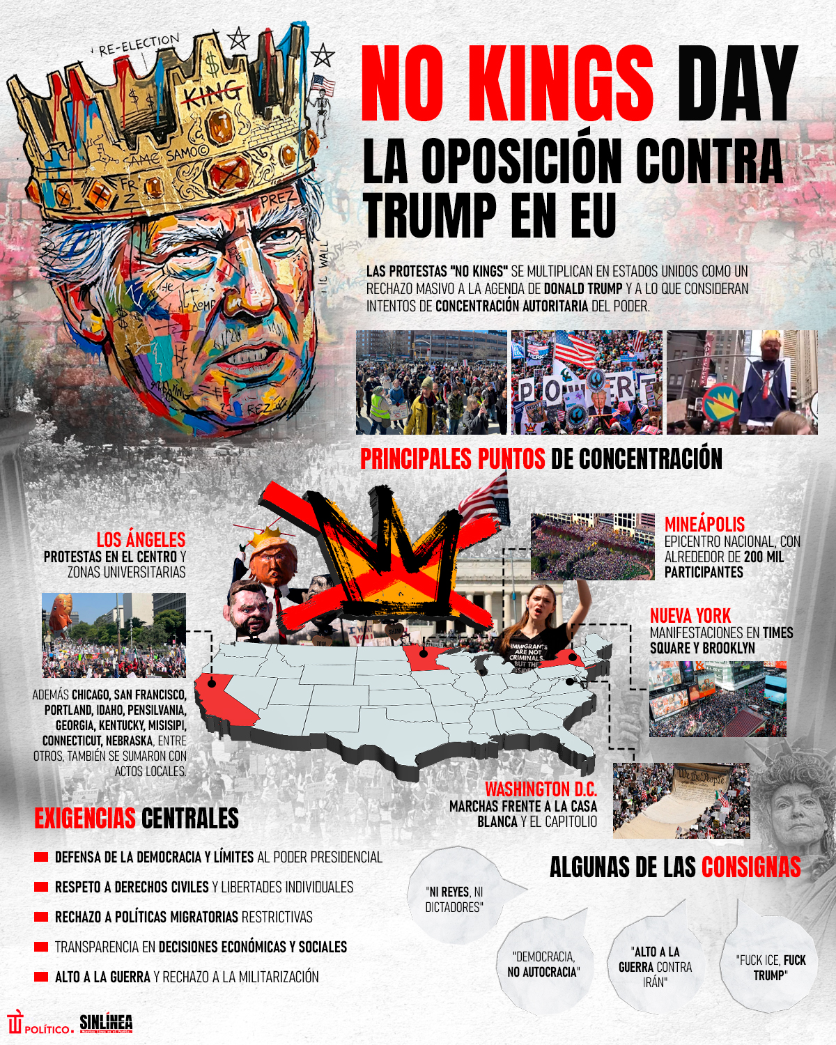 Infografía No Kings Day: la oposición contra Trump 