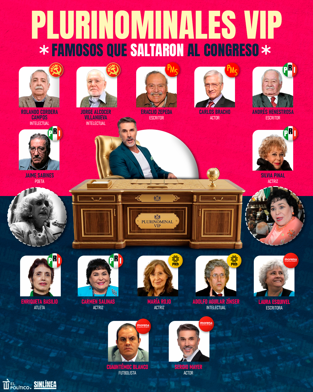 Infografía plurinominales VIP: famosos al Congreso mexicano 