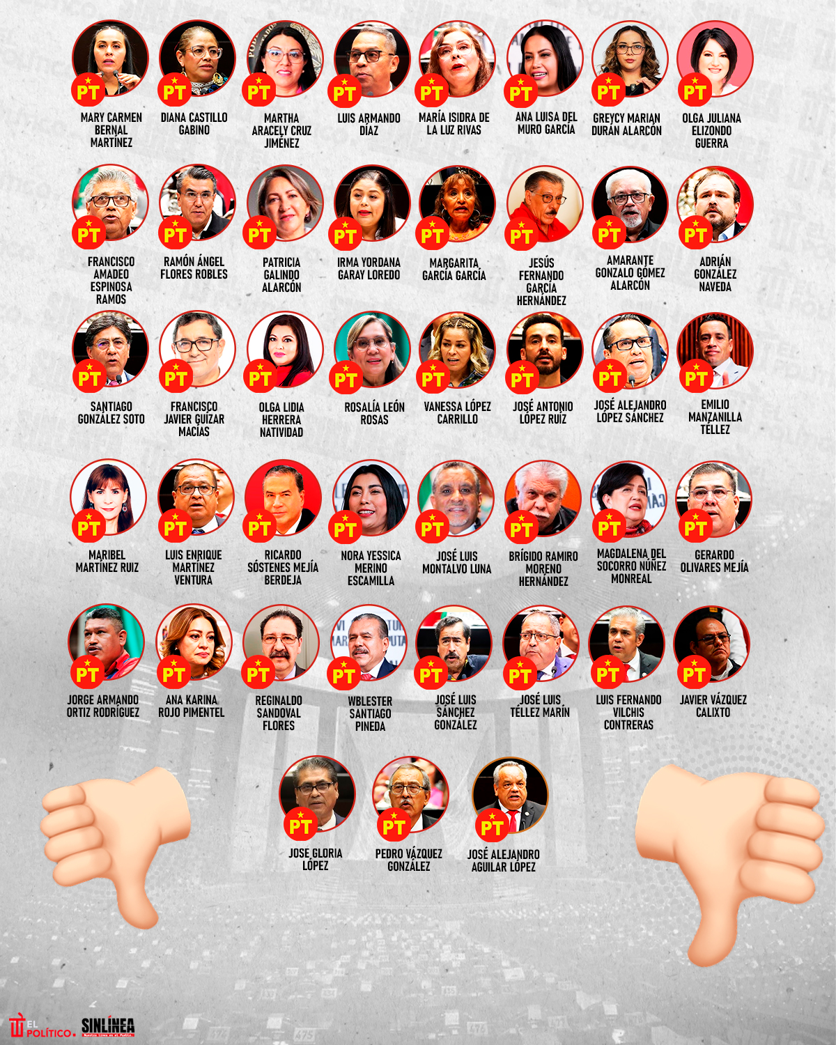 Infografía Reforma Electoral: ¿Quiénes votaron en contra? 3