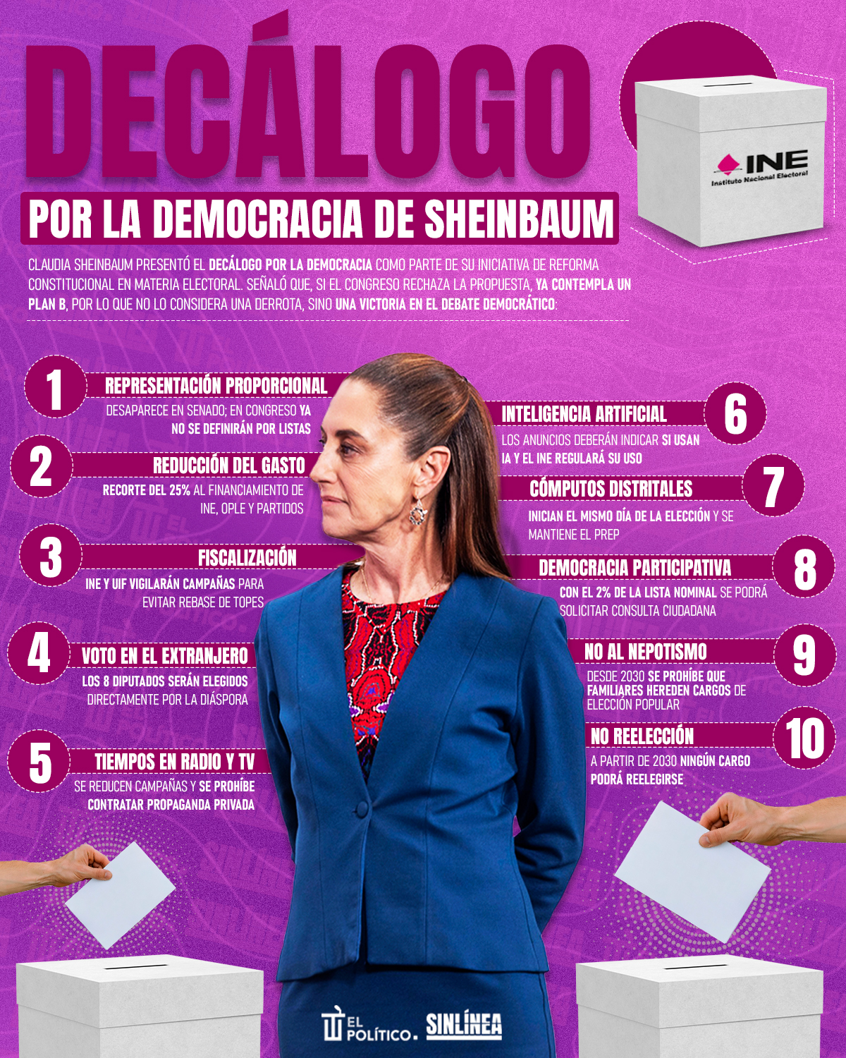 infografia-que-es-cuales-son-puntos-decalogo-democracia-sheinbaum