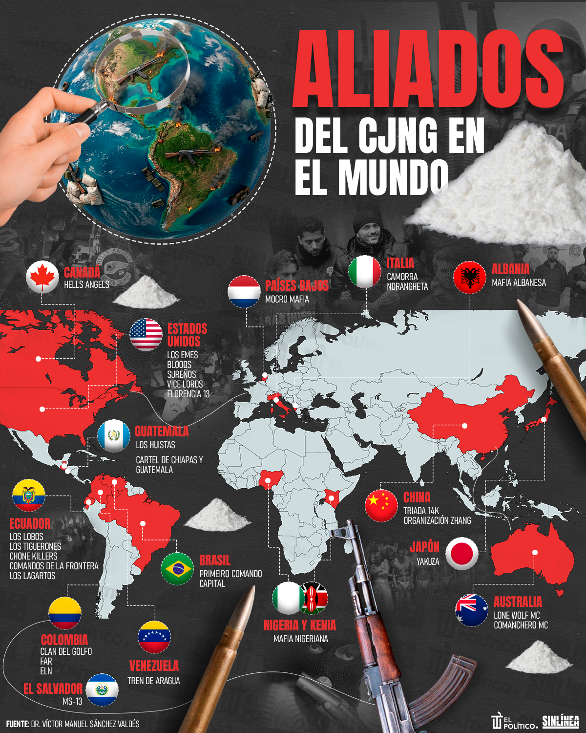 Infografía los aliados internacionales del CJNG 