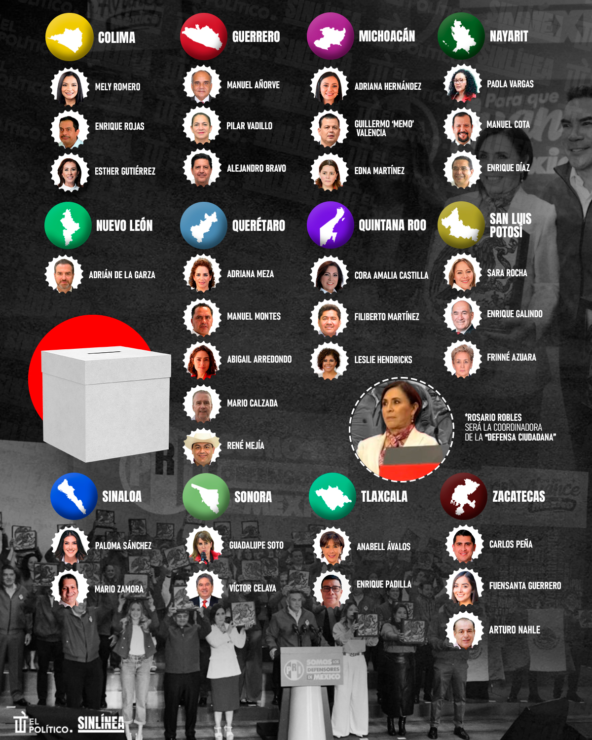 Infografía PRI y sus cartas fuertes para gubernaturas 2027 2