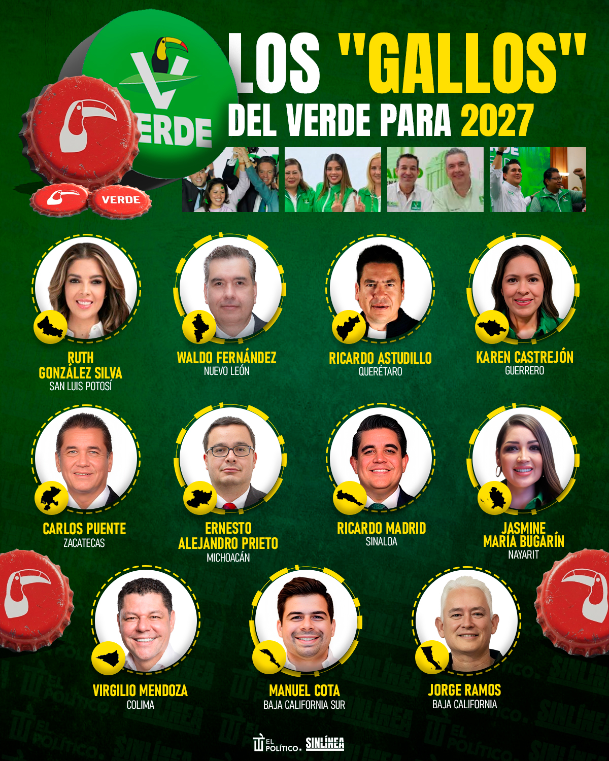 Infografía las corcholatas del Partido Verde en 2027 