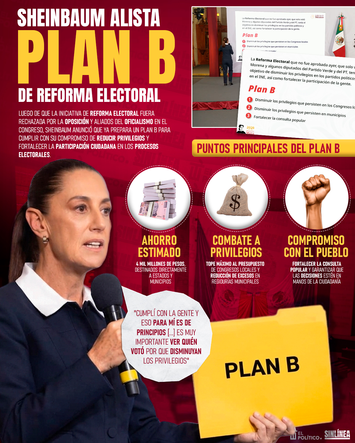 Infografía Sheinbaum y el Plan B de la reforma electoral