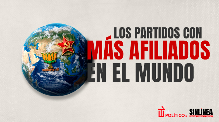 Los partidos políticos con más afiliados en el mundo