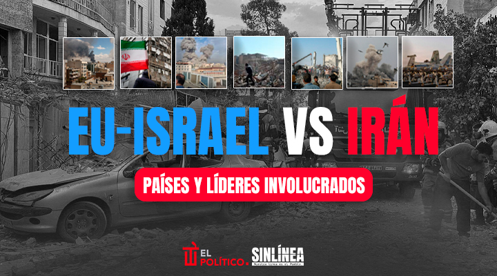 EU-Israel vs Irán