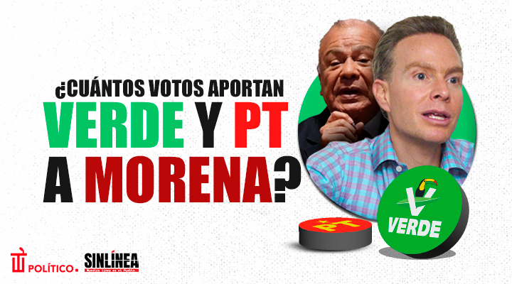 Verde y PT: esto aporten en coalición con Morena