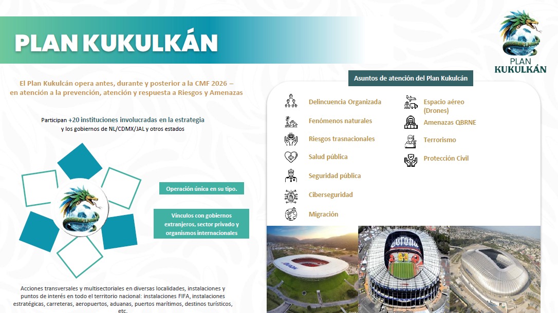 Plan Kukulkan