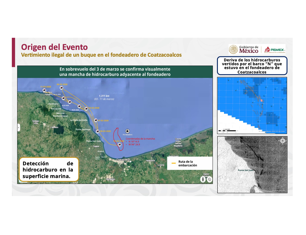 Puntos clave del derrame de petróleo en el Golfo de México
