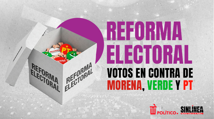 Reforma Electoral: ¿Quiénes votaron en contra?