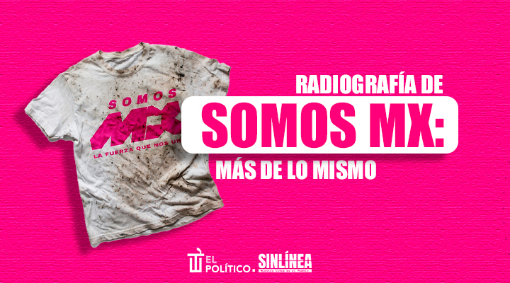 Radiografía de Somos Mx