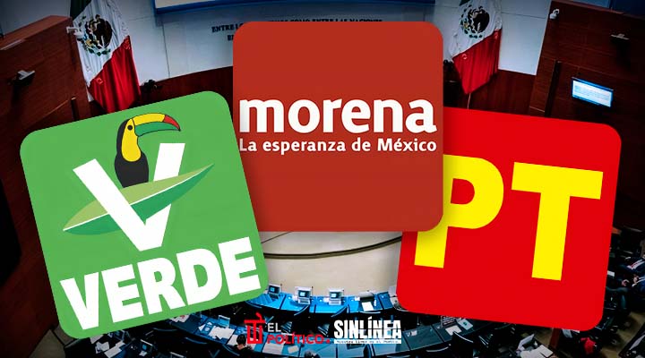 Senadores de Morena, PT y Verde respaldan Plan B electoral TW: SENADORES de Morena, PT y Verde RESPALDAN Plan B de ref