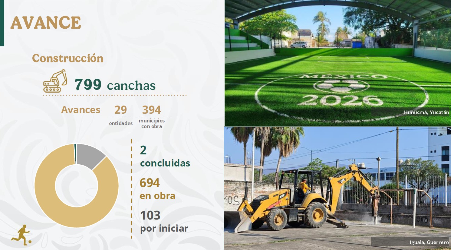 Gobierno presenta avances del Mundial Social