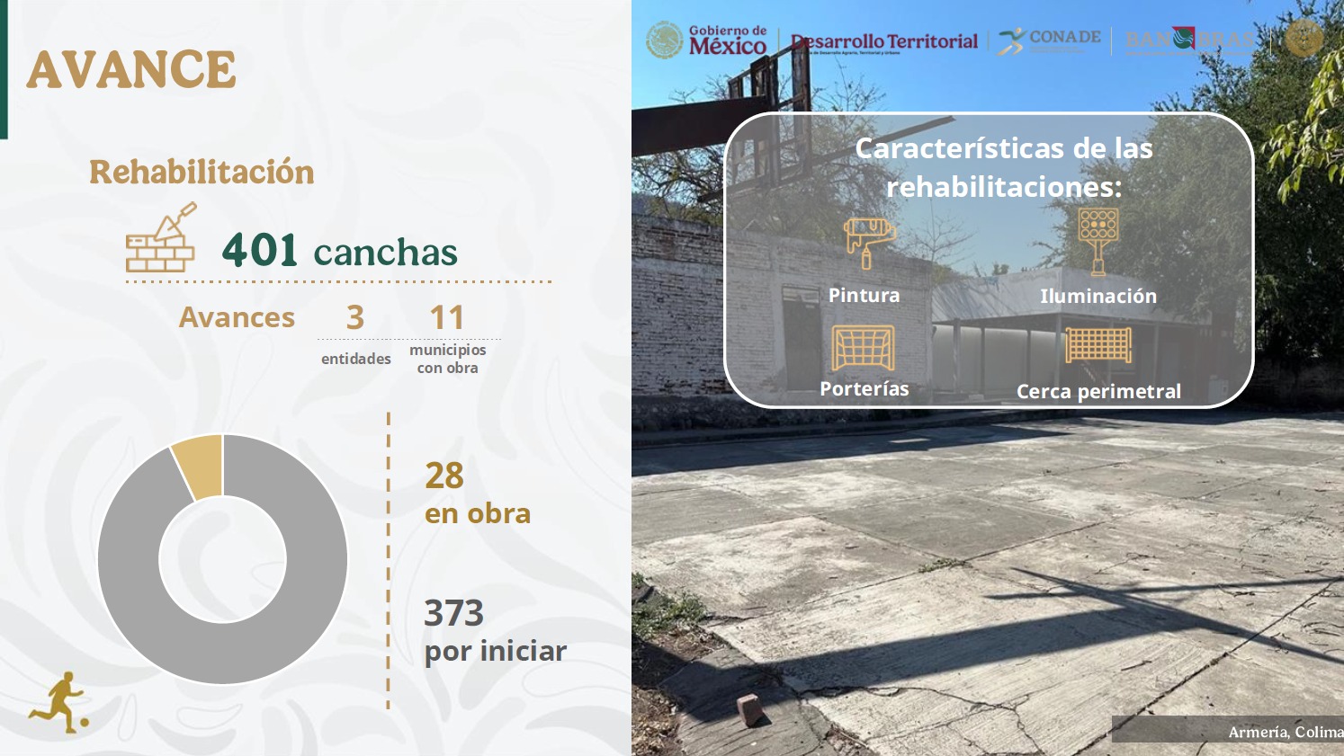 Gobierno presenta avances del Mundial Social