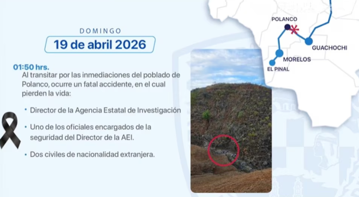 FGE da cronología del caso CIA 