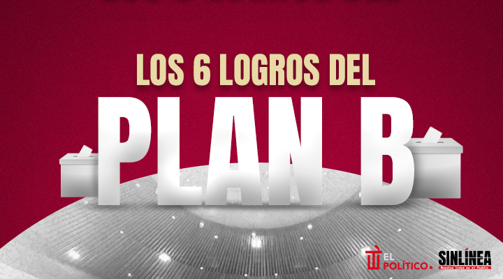 Los 6 logros del Plan B de Sheinbaum