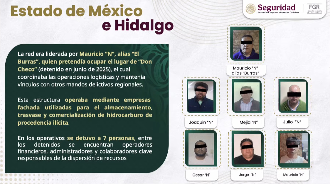 Desmantelan red de huachicol que operaba en Hidalgo y Edomex