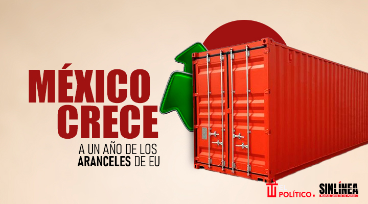 México aumenta exportaciones pese aranceles de EU