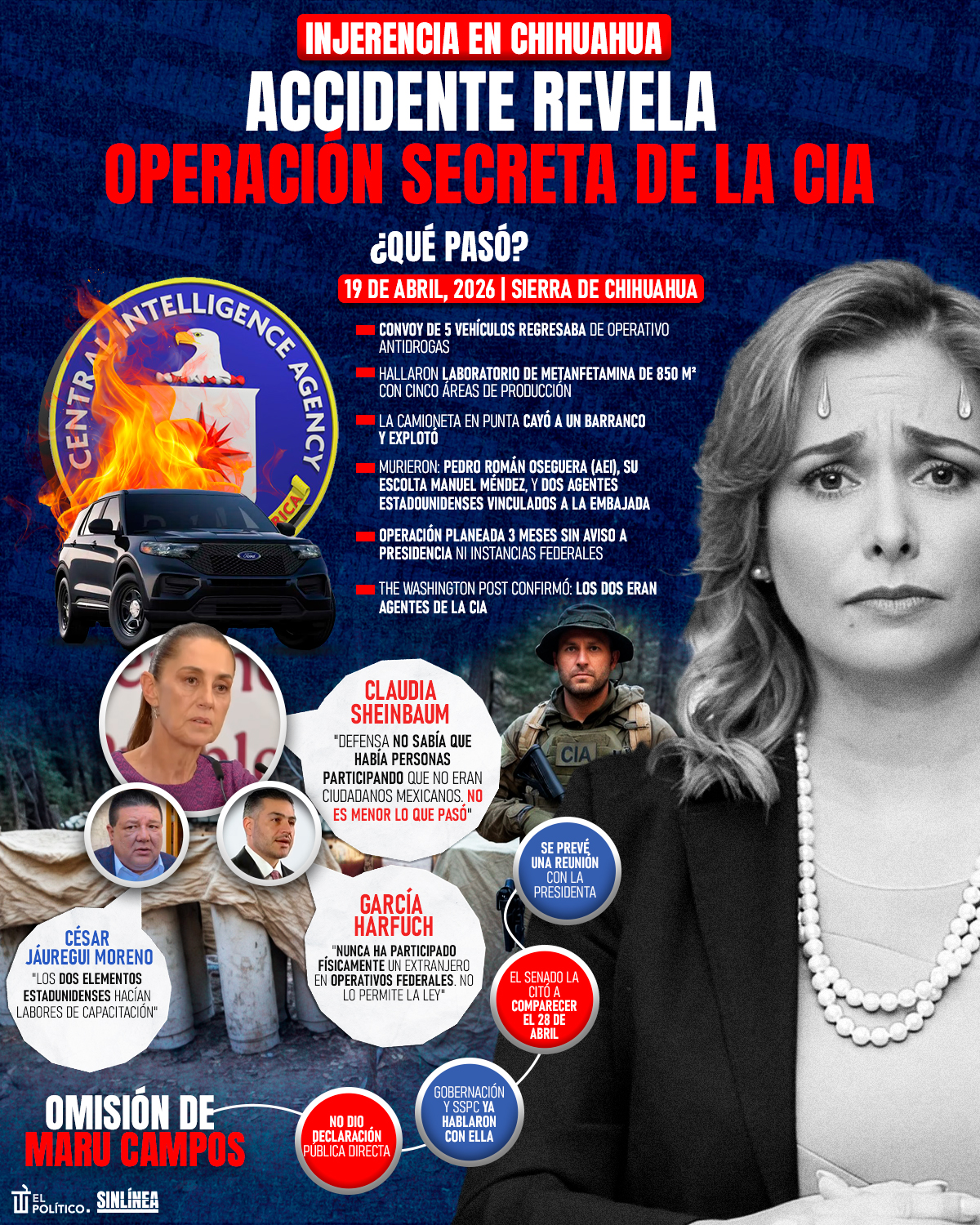 Infografía accidente en Chihuahua reveló injerencia de CIA en México